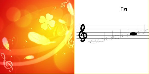 Начинающим артистам: музыкальное занятие "Веселые нотки" часть 3