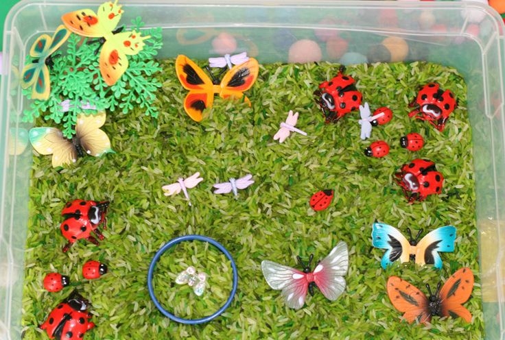 Сенсорная коробочка "Весна".