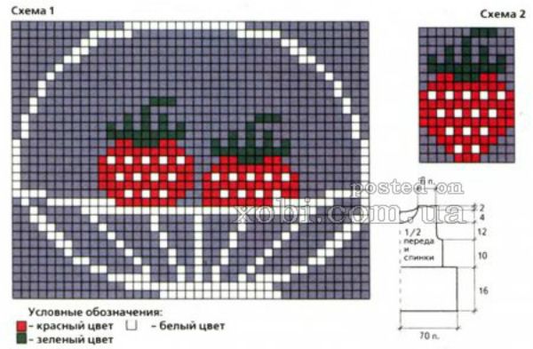 Cарафан с клубничками для девочки