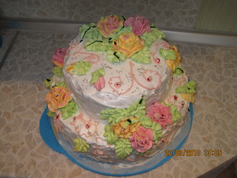 как давно это было)