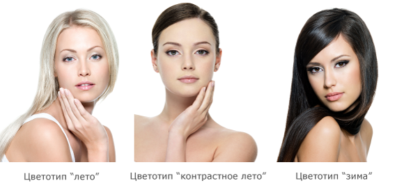 МК 12 День 16 Определяем цветотип