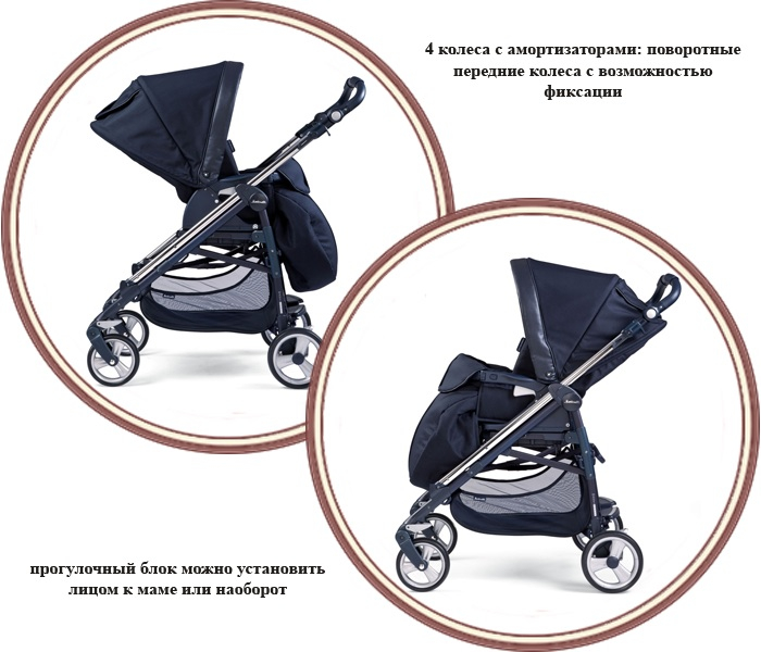 Пег перего изи драйв свитч мартинелли