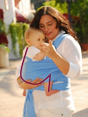 Cлинги, коляски и стресс. Что лучше: горизонтальное или вертикальное положение для новорожденного Ч2