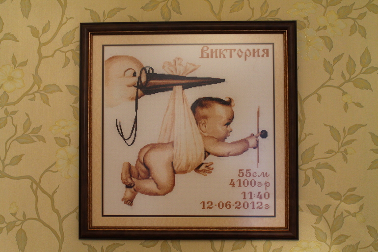 Метрика для доченьки!!!