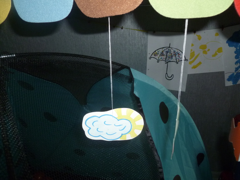 ТН "Погодные явления" День 2: Тучи и дождик