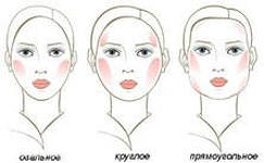 НМ с Лексой - светотеневая коррекция