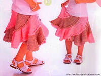 Юбочка для дочек!
