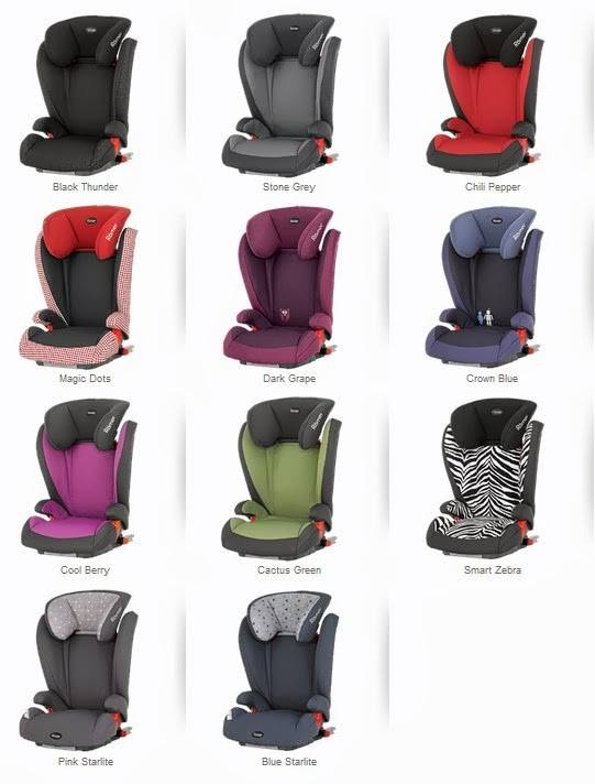 Выбираю автокресло