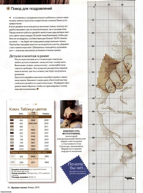 Малыш на ладони. Вопрос.