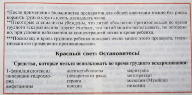 Табличка лекарств совместимых и нет с ГВ