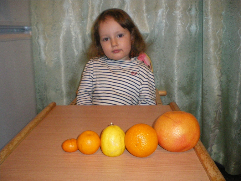 ФМ «Мы делили апельсин»