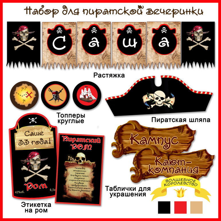 Сценарий работа с карточками Сценарий работа с карточками