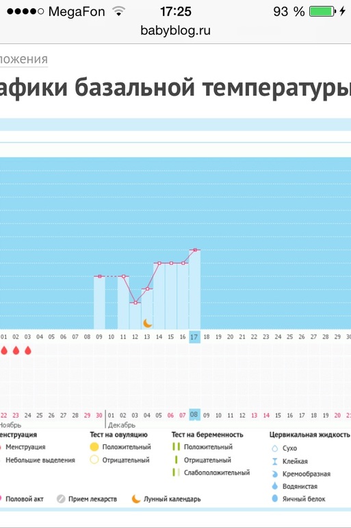 Что принимать беременной при отравлении желудка 93