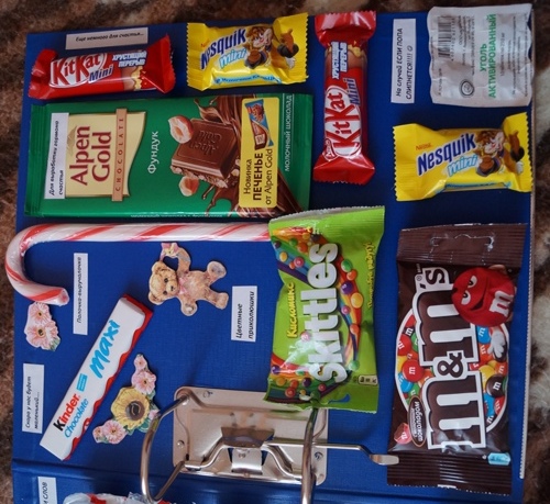 Мои будни.Подарок мужу)Фото