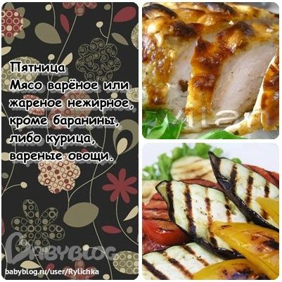 Старт 14.04 отчет за четверг меню на пятницу