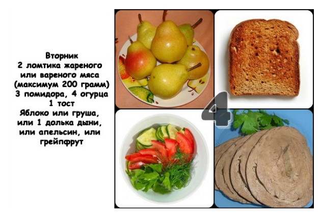 Старт 14.04 отчет за понедельник и меню на вторник