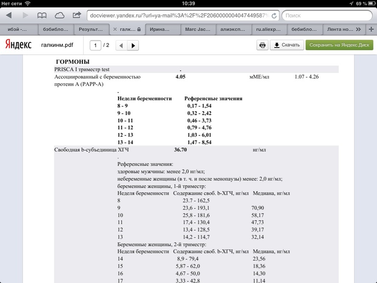 1 скрининг, кровь, девочки что-то я не пойму.....