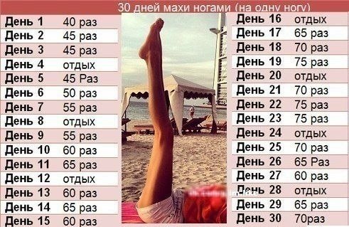 Постройнеть за 30 дней!