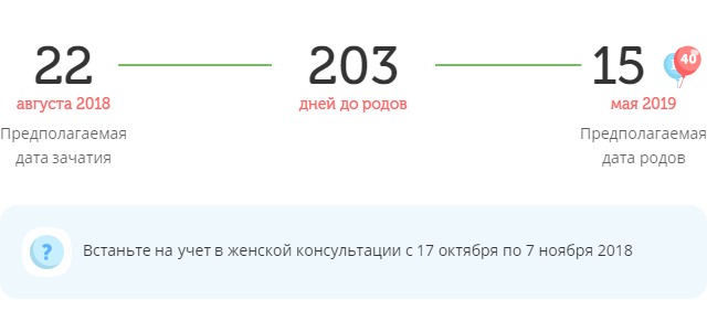 Калькулятор даты родов