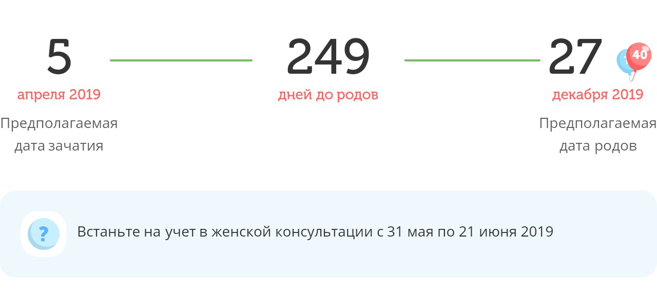 Калькулятор даты родов
