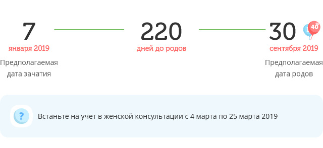 Калькулятор даты родов