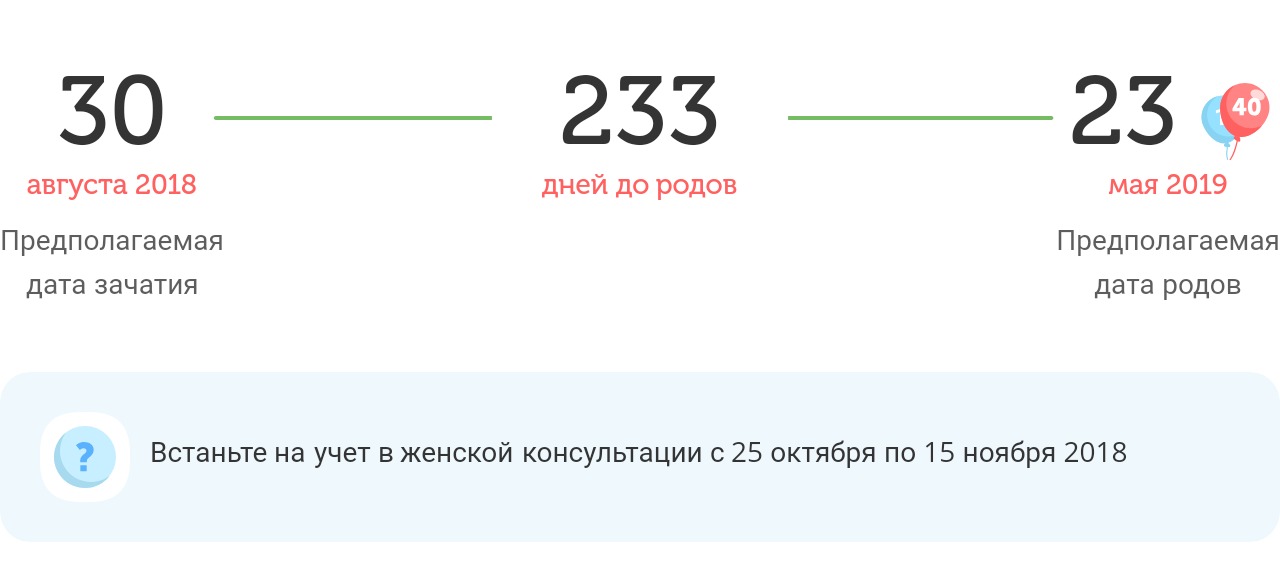 Калькулятор даты родов