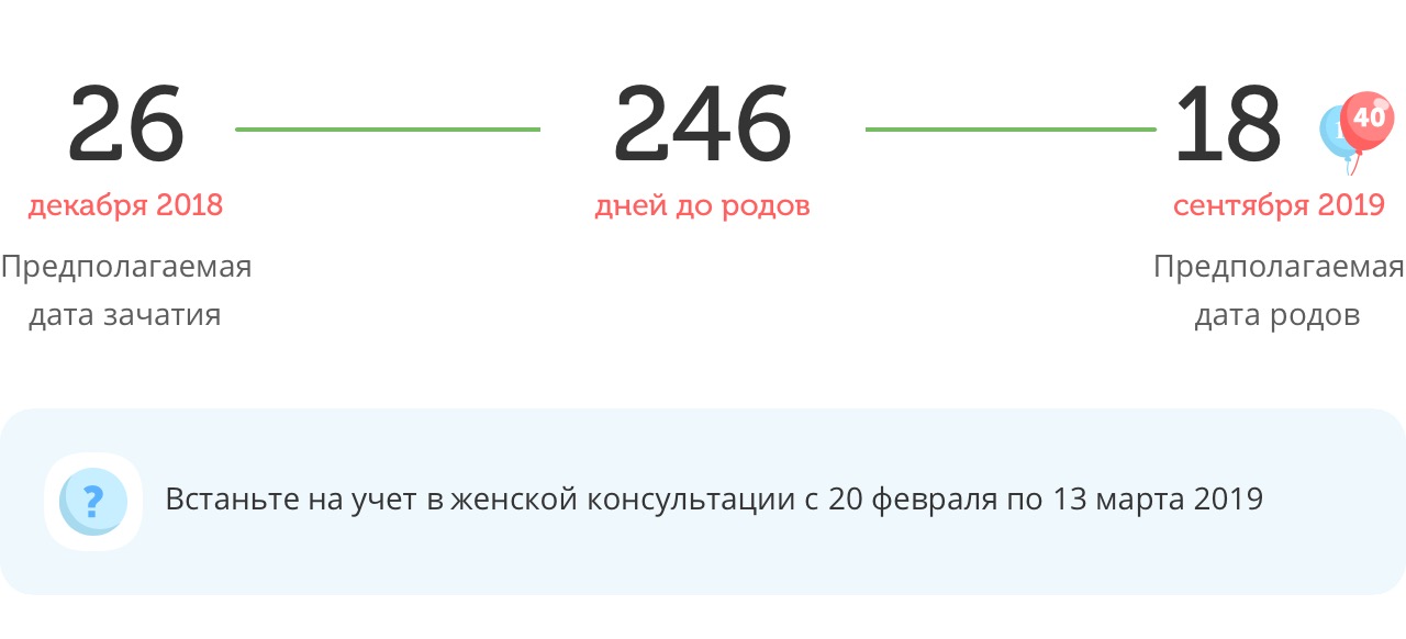 Калькулятор даты родов