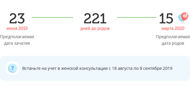 Калькулятор даты родов