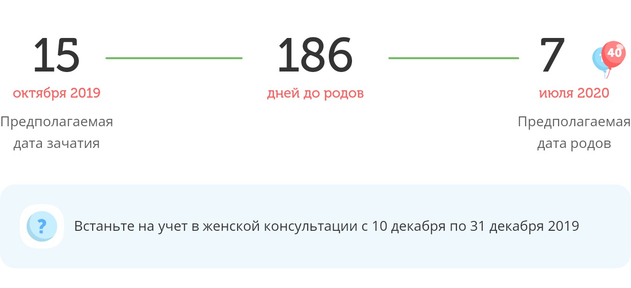Калькулятор даты родов