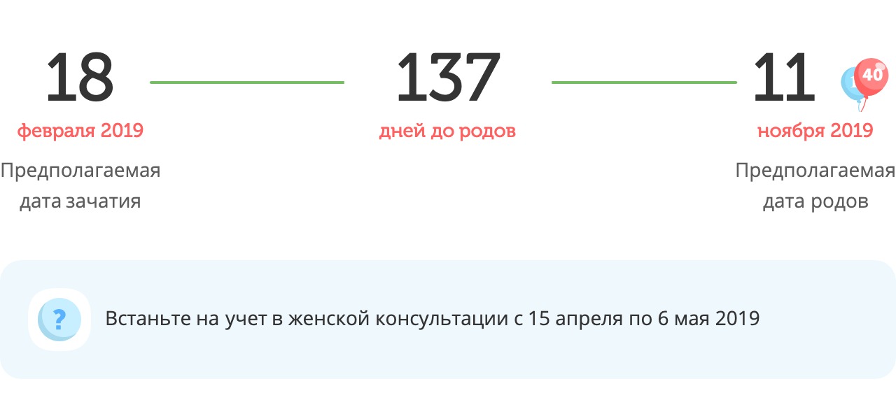 Калькулятор даты родов