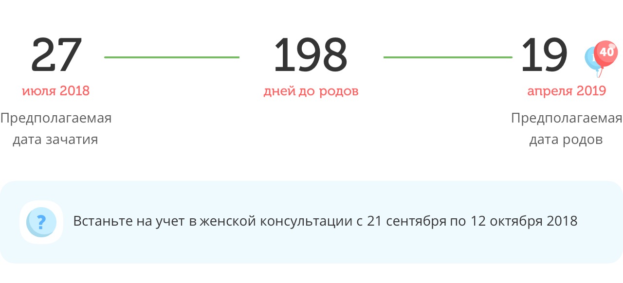 Калькулятор даты родов