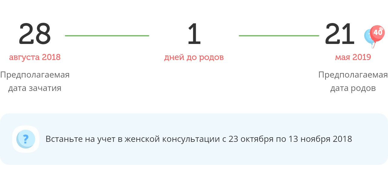 Калькулятор даты родов