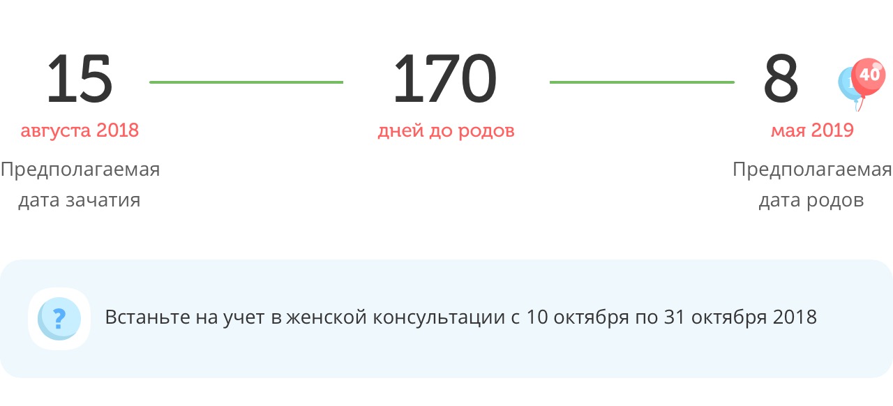 Калькулятор даты родов