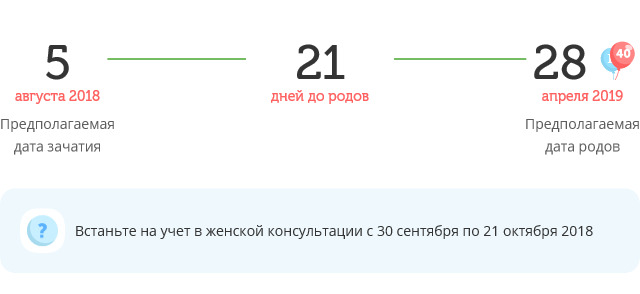 Калькулятор даты родов