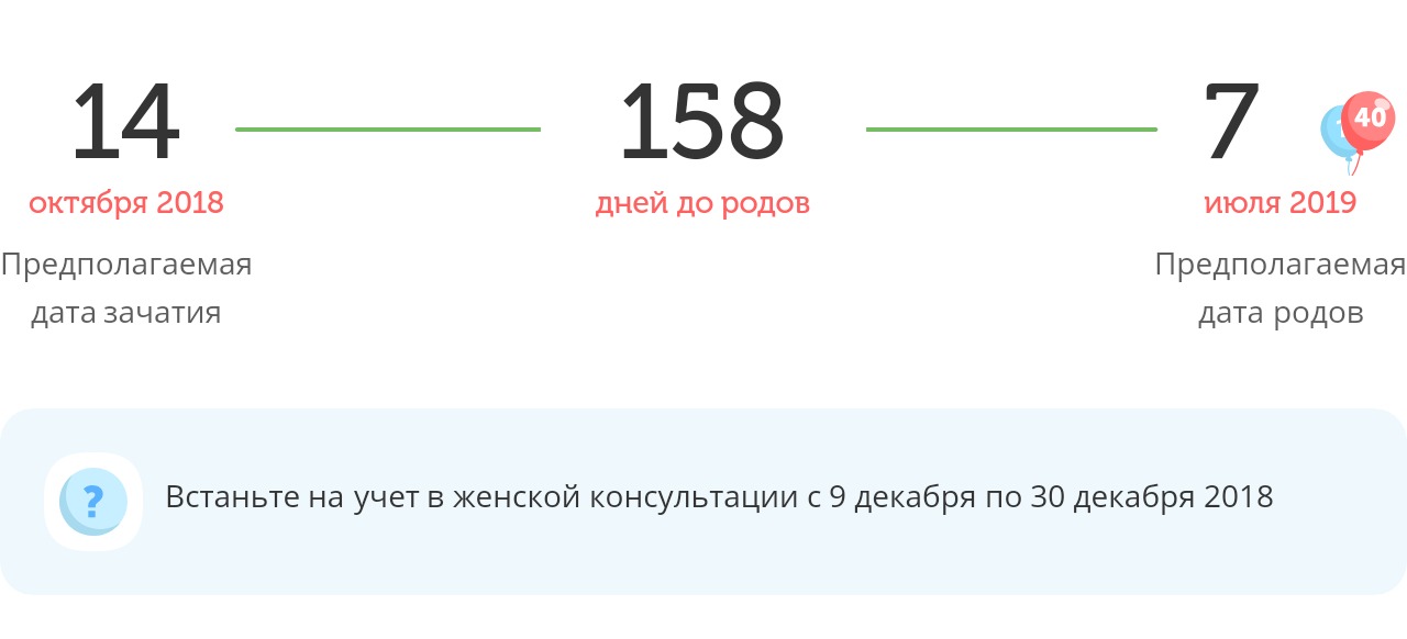 Калькулятор даты родов