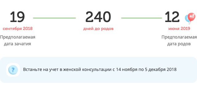 Калькулятор даты родов