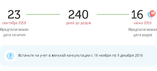 Калькулятор даты родов