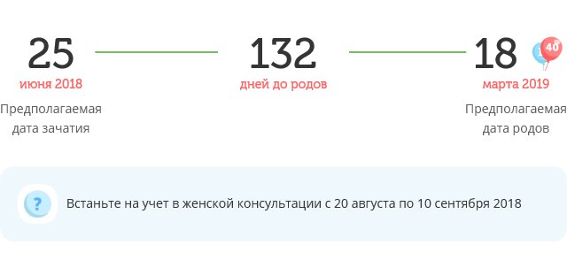 Калькулятор даты родов