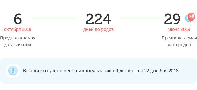 Калькулятор даты родов
