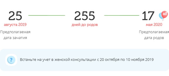 Калькулятор даты родов