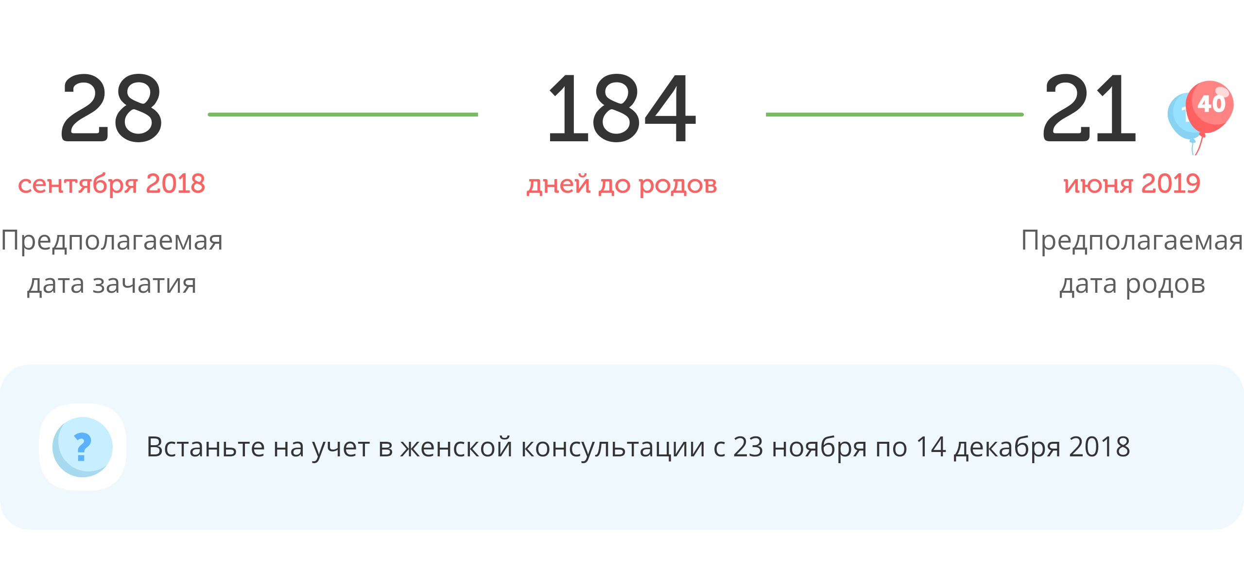 Калькулятор даты родов