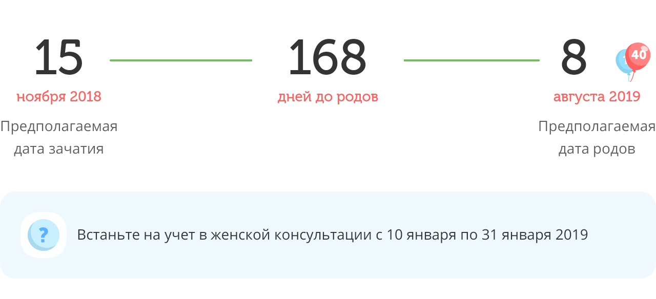 Калькулятор даты родов