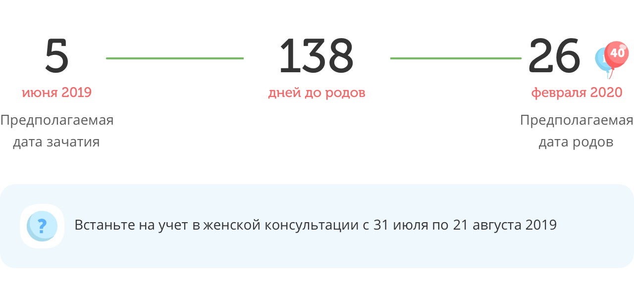Калькулятор даты родов