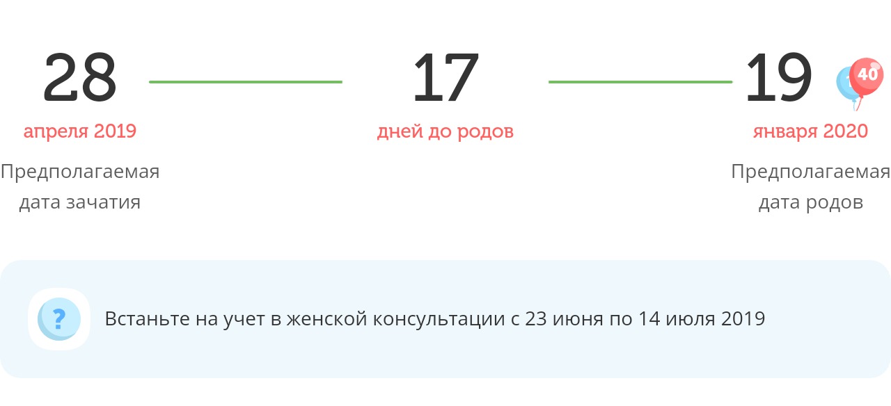 Калькулятор даты родов
