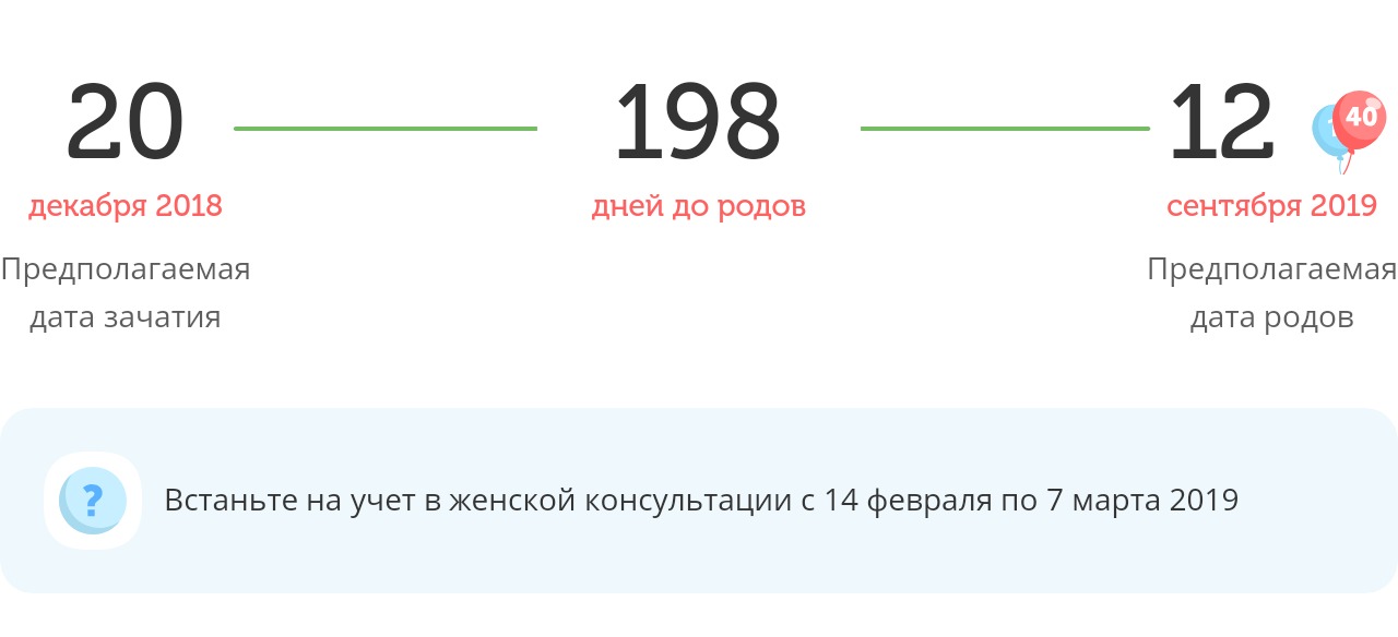 Калькулятор даты родов