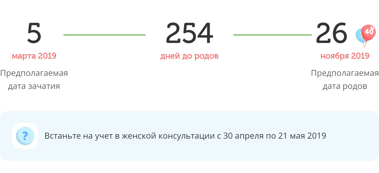 Калькулятор даты родов