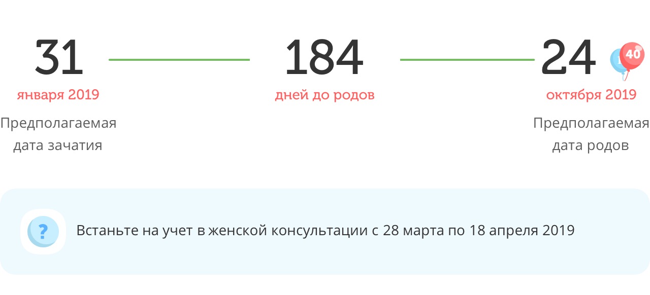 Калькулятор даты родов