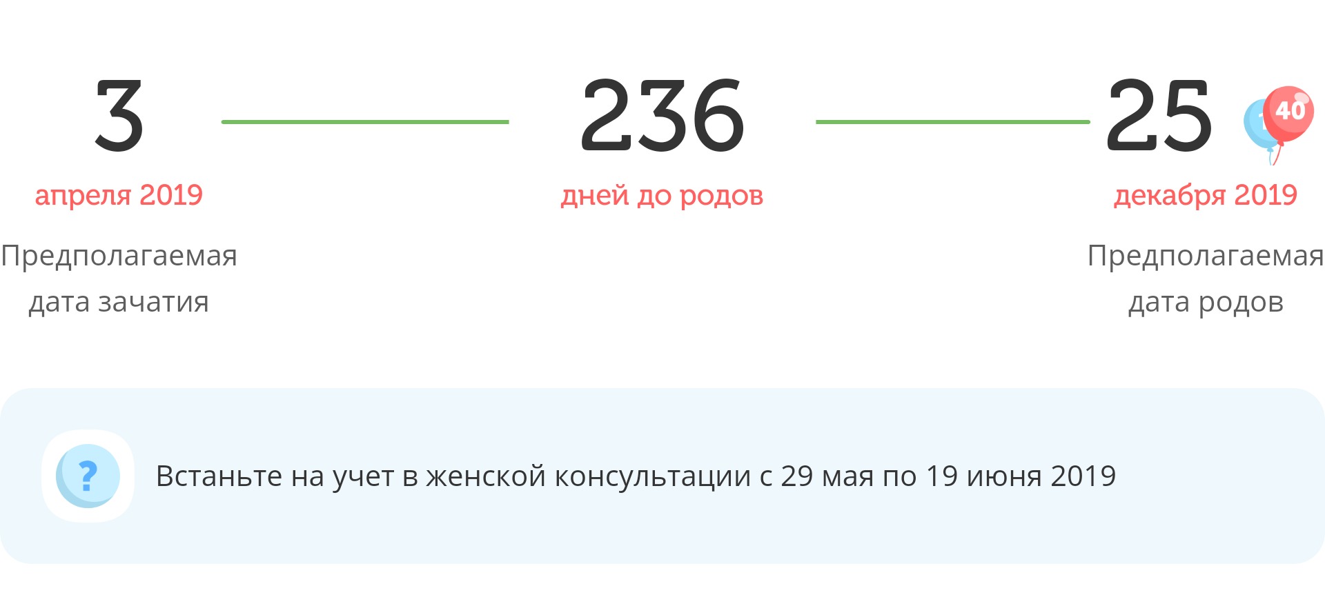 Калькулятор даты родов