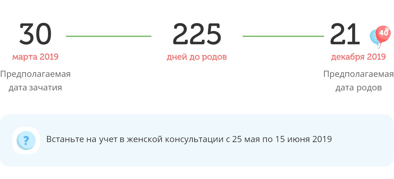 Калькулятор даты родов