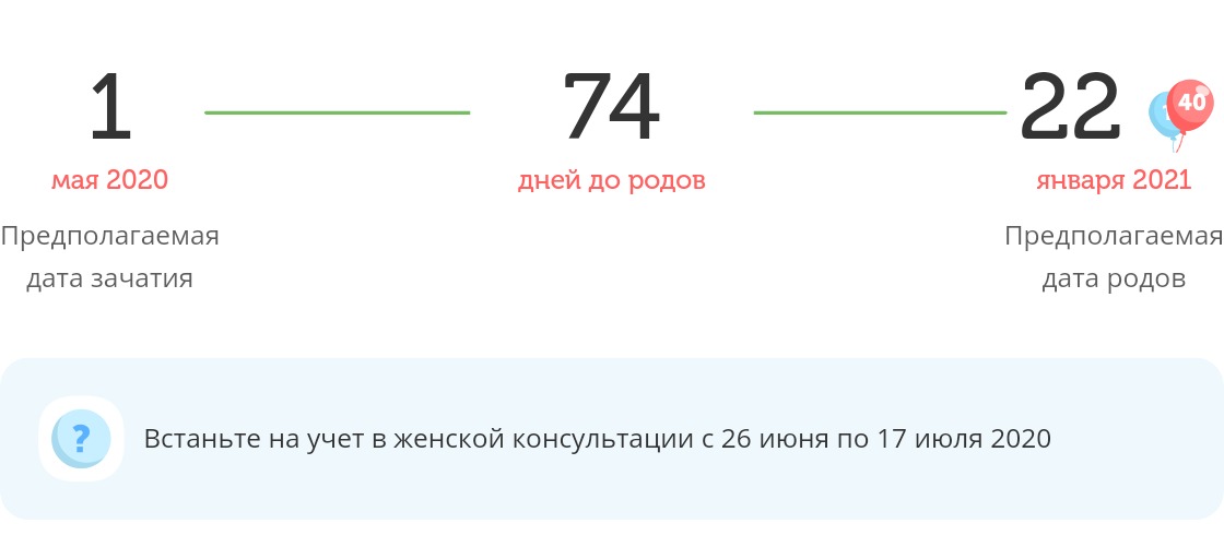 Калькулятор даты родов